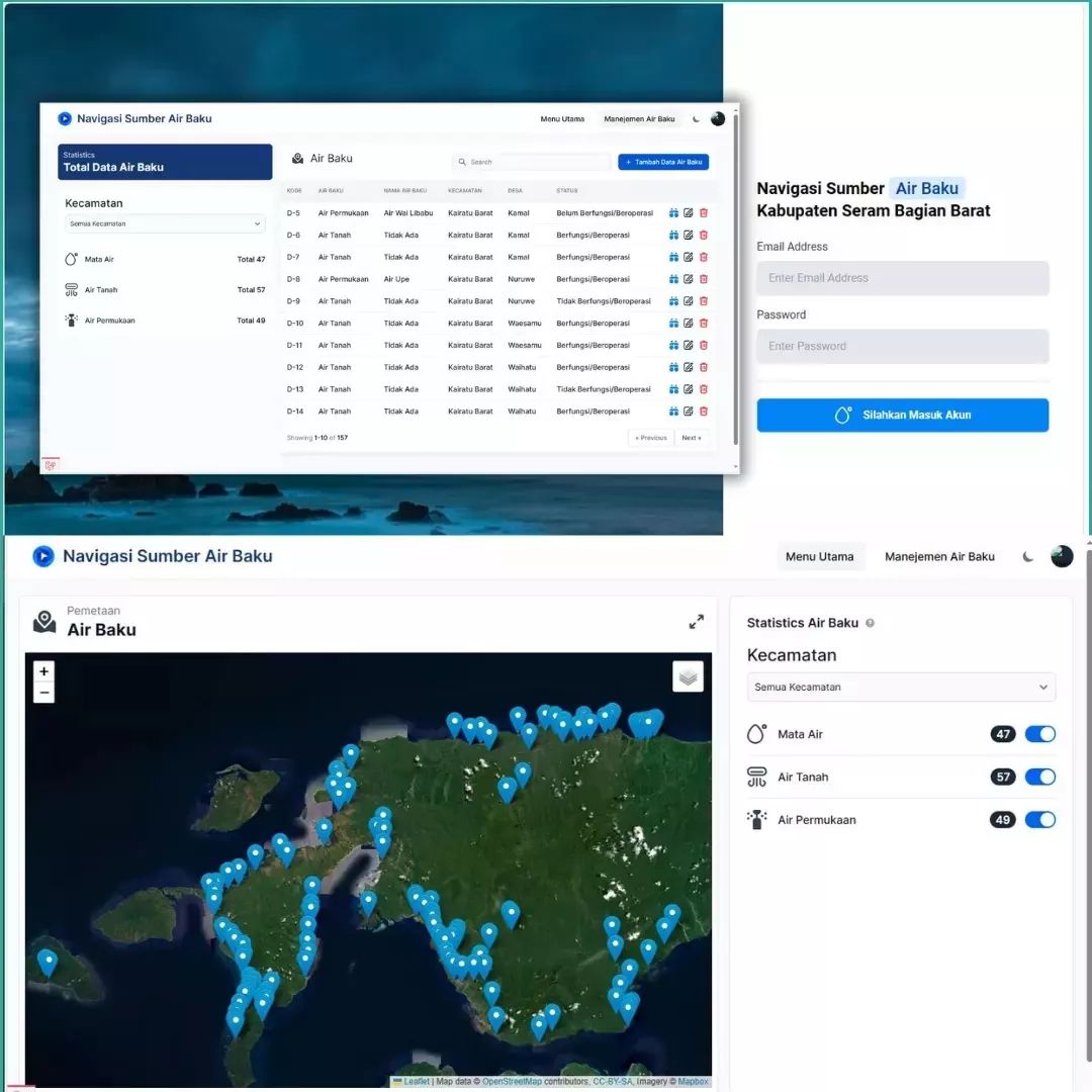 Visualisasi Peta Sumber Air Baku