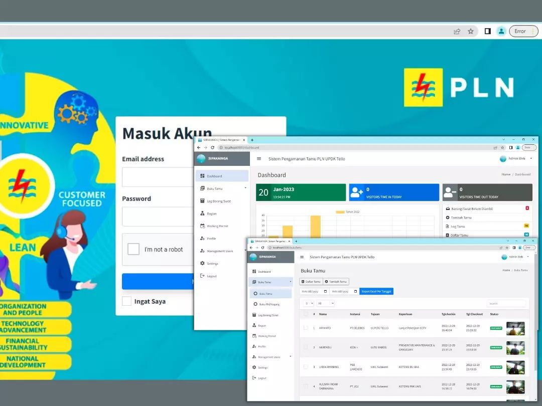 Tampilan Sistem Pengamanan Tamu